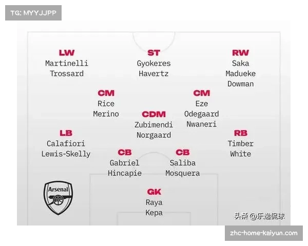 阿森纳领跑显露冠军相 防线伤病成争冠最大变数