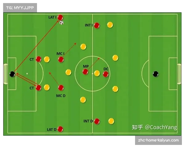 拜仁高位逼抢触发点明确 断球后快速转换制造威胁