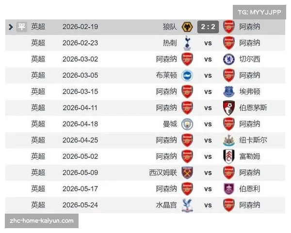 阿森纳多赛一场领先曼城2分 争冠天平在细微差距间摇摆